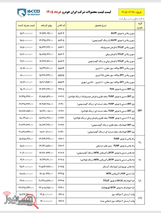 ایران خودرو باز هم قیمت خود را افزایش داد | قیمت جدید محصولات ایران خودرو